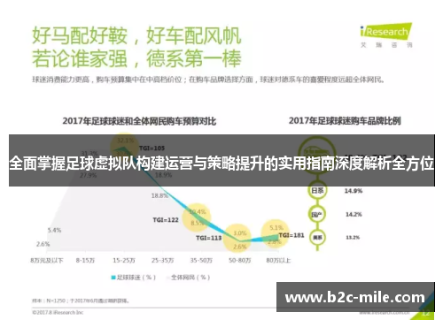 全面掌握足球虚拟队构建运营与策略提升的实用指南深度解析全方位 全面掌握足球虚拟队构建运营与策略提升的实用指南深度解析全方位