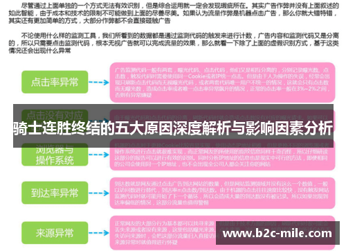骑士连胜终结的五大原因深度解析与影响因素分析 骑士连胜终结的五大原因深度解析与影响因素分析