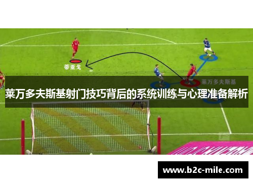 莱万多夫斯基射门技巧背后的系统训练与心理准备解析