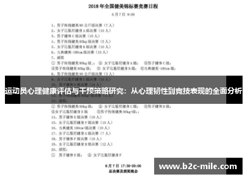 运动员心理健康评估与干预策略研究:从心理韧性到竞技表现的全面分析 运动员心理健康评估与干预策略研究:从心理韧性到竞技表现的全面分析