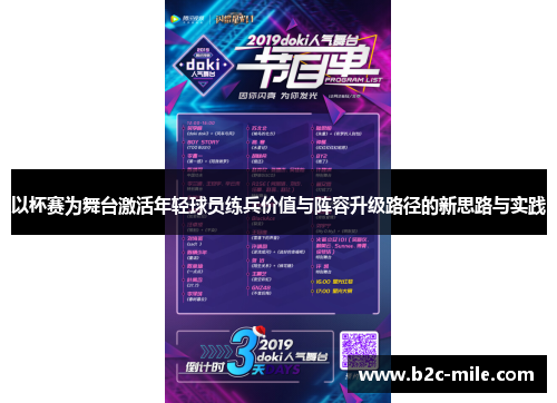 以杯赛为舞台激活年轻球员练兵价值与阵容升级路径的新思路与实践