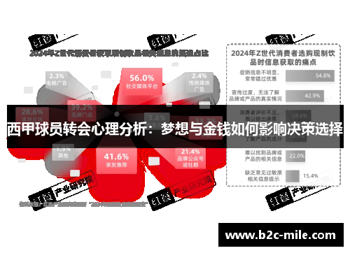 西甲球员转会心理分析：梦想与金钱如何影响决策选择