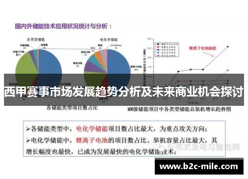 西甲赛事市场发展趋势分析及未来商业机会探讨 西甲赛事市场发展趋势分析及未来商业机会探讨