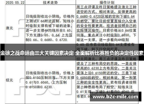 金徐之战命运由三大关键因素决定 全面解析比赛胜负的决定性因素