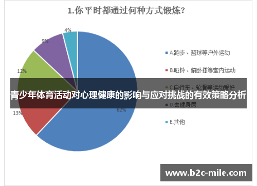 青少年体育活动对心理健康的影响与应对挑战的有效策略分析